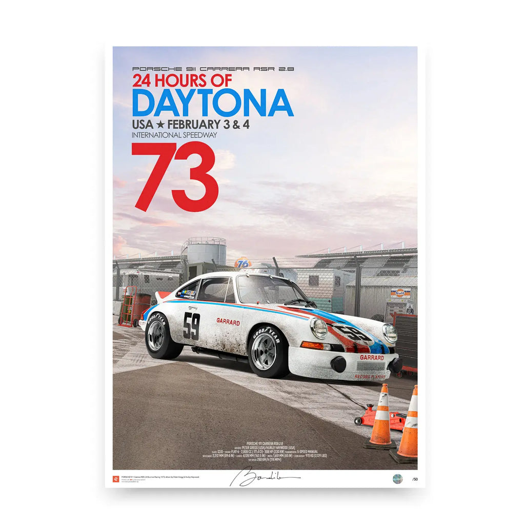 Poster Porsche 911 carrera 2.8 RSR Stand – Edition Limitée Exclusive Edition carsandme.com