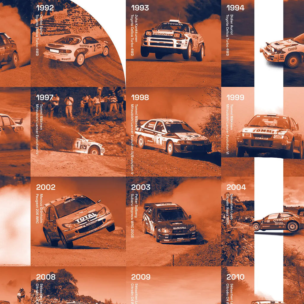 Poster FIA Championnat du Monde de Rallye 50ème Anniversaire 2022- Edition limitée