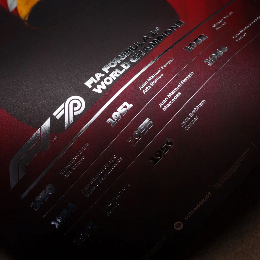 Automobilist Poster Formule 1 Décennie Maserati 1950 | Cars and Me