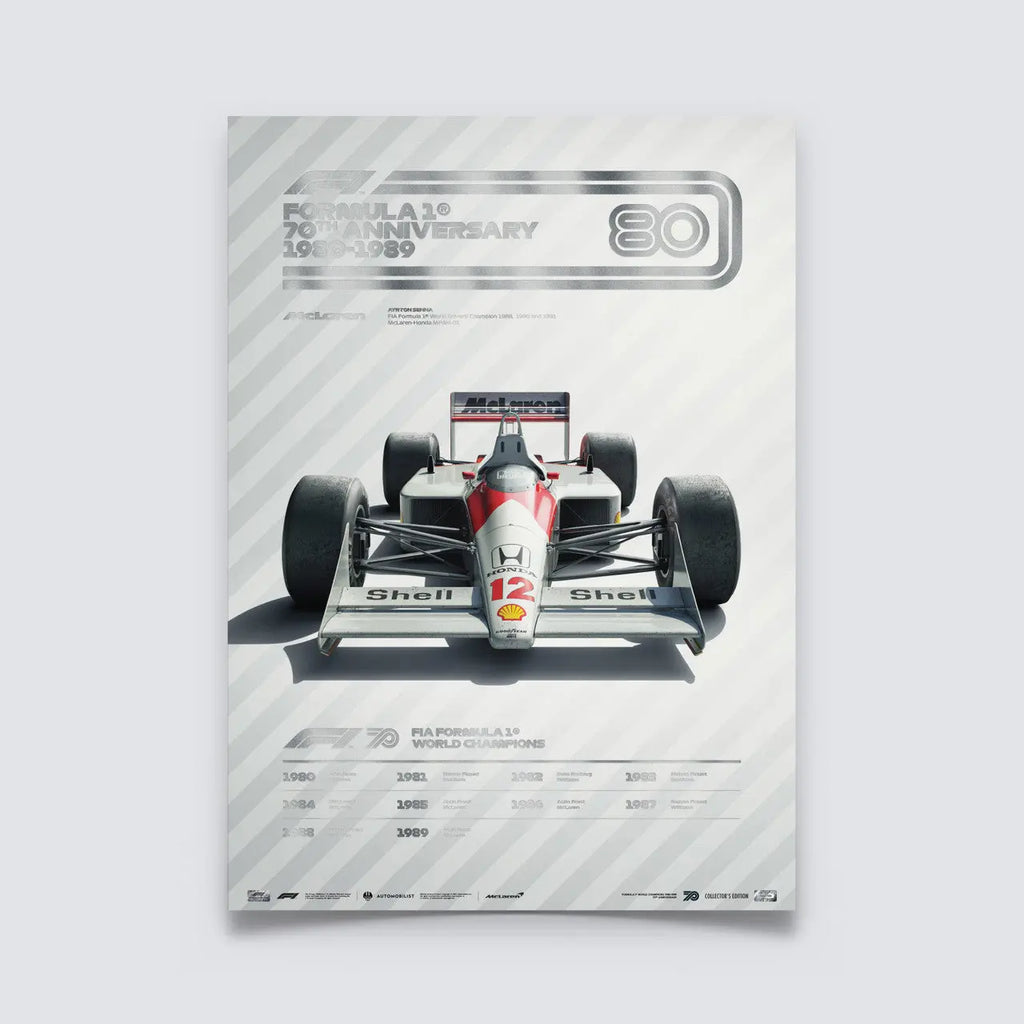 Automobilist Poster Formule 1 Décennie McLaren 1980 | Cars and Me