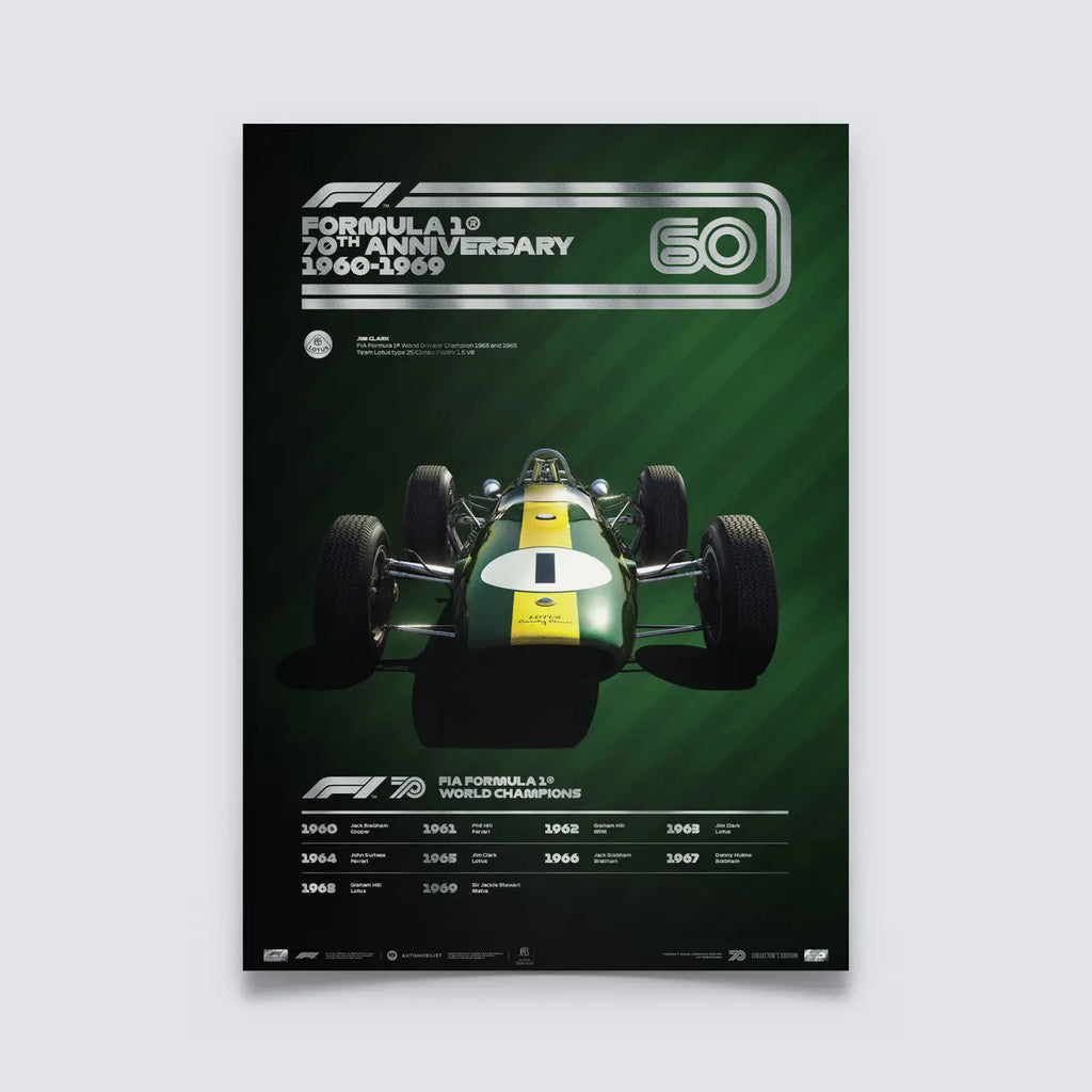 Automobilist Poster Formule 1 Décennie Team Lotus 1960 | Cars and Me