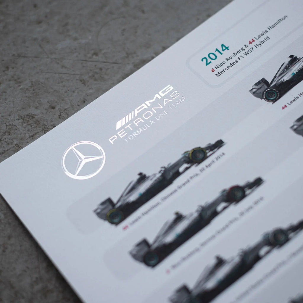  Automobilist Poster Mercedes AMG Petronas team F1 | Cars and Me