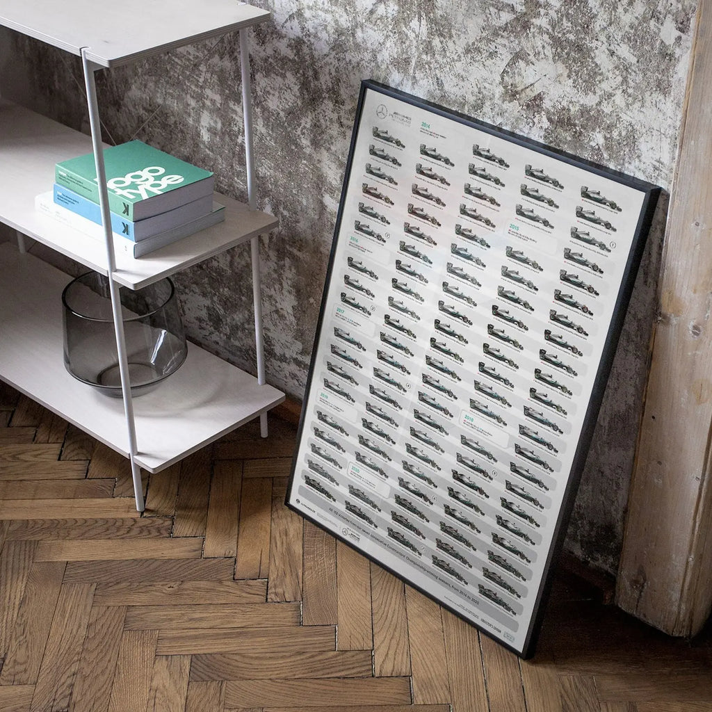  Automobilist Poster Mercedes AMG Petronas team F1 | Cars and Me